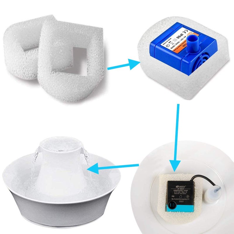 iTidyHome 24-Pack Replacement Foam Filter Fit for Drinkwell Stainless Steel 360, Lotus, Avalon, and Pagoda Water Bowl - Image 2